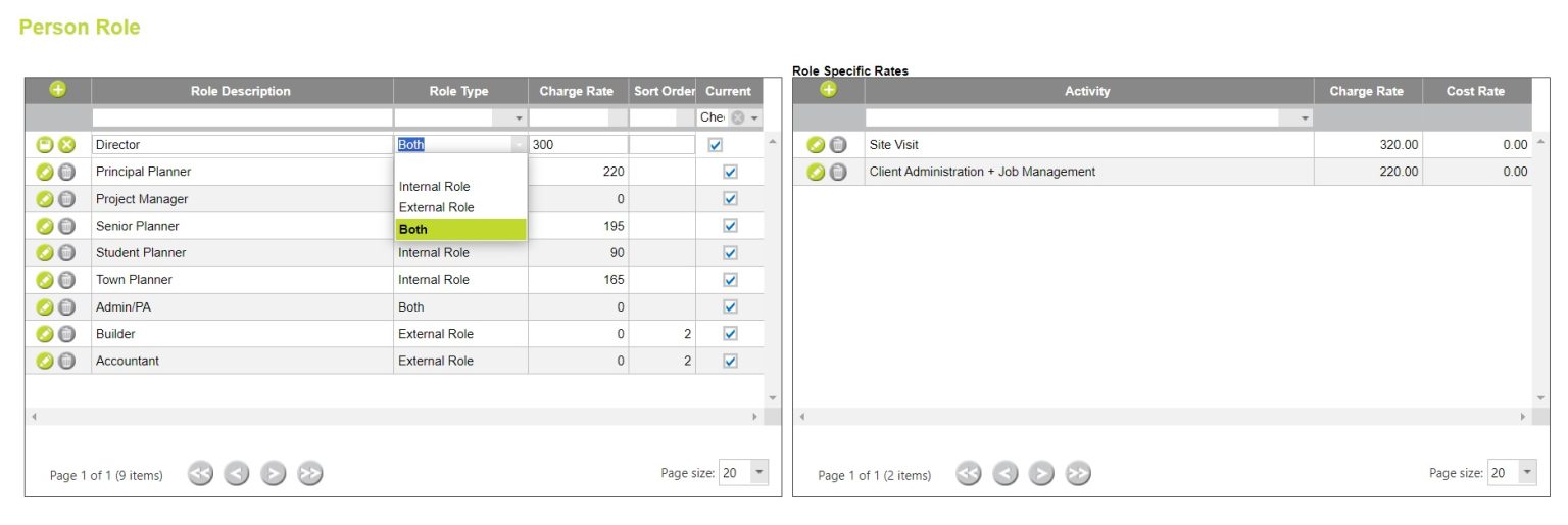 Internal Roles Available Roles: Employee and Job People Roles – Abtrac Support