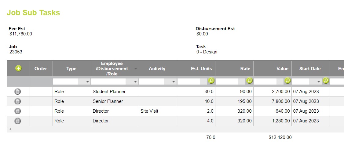 Job/role Task List Tree Roles: Employee and Job People Roles – Abtrac Support