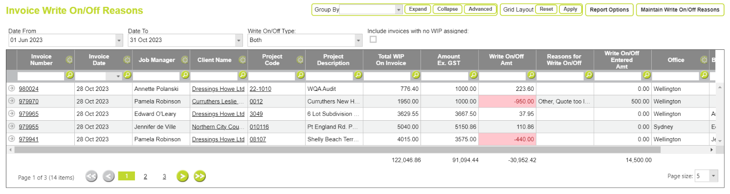 Reason for Write offs and Write ons – Abtrac Support