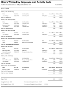 Hours Worked By Employee and Activity Code Report – Abtrac Support
